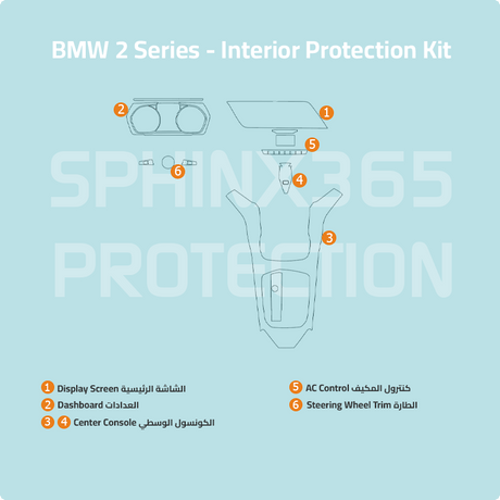 Sphinx365 BMW 2 Series  precut interior protection kit