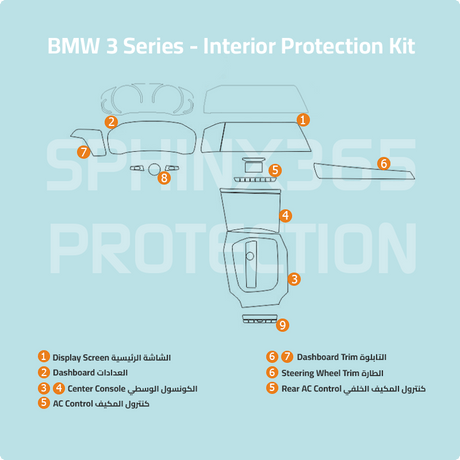 Sphinx365 BMW 3 Series precut interior protection kit