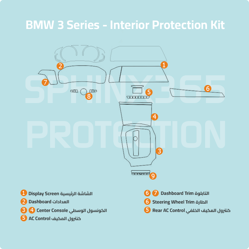 BMW 3 Series 2022-2019 Interior Protection Kit | Pre-cut Film - Sphinx365.com