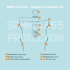 BMW 3 Series 2025-2023 Interior Protection Kit | Pre-cut Film - Sphinx365.com