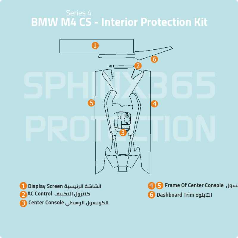 BMW 4 Series M4 CS 2025-2024 Interior Protection Kit | Pre-cut Film - Sphinx365.com