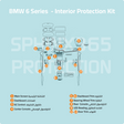 BMW 6 Series 2023-2019 Interior Protection Kit | Pre-cut Film - Sphinx365.com