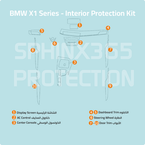 BMW X1 2022-2019 Interior Protection Kit | Pre-cut Film - Sphinx365.com