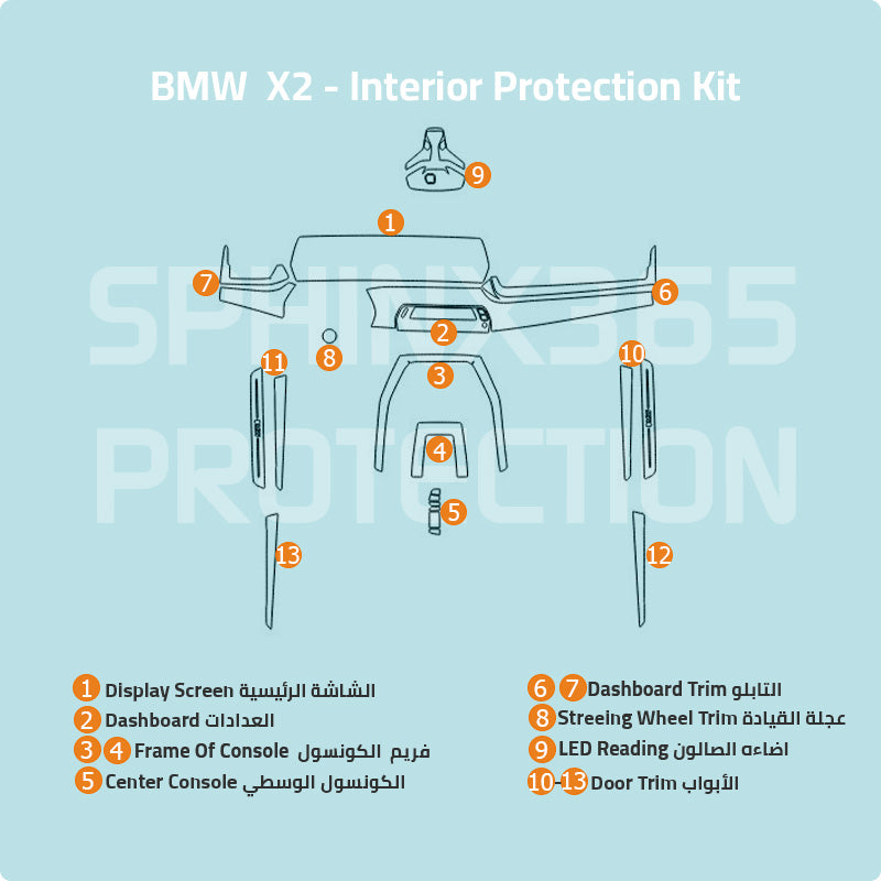 BMW X2 2025-2024 Interior Protection Kit | Pre-cut Film