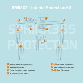 BMW X2 2023-2018 Interior Protection Kit | Pre-cut Film - Sphinx365.com
