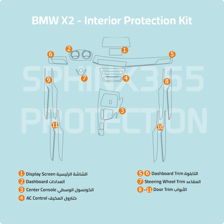Sphinx365 BMW X2 precut interior protection kit