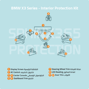 BMW X3 2025 Interior Protection Kit | Pre-cut Film - Sphinx365.com