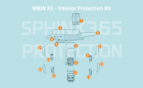 BMW X5 2025-2024 Interior Protection Kit | Pre-cut Film - Sphinx365.com