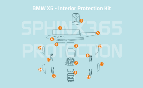Sphinx365 BMW X5 precut interior protection kit