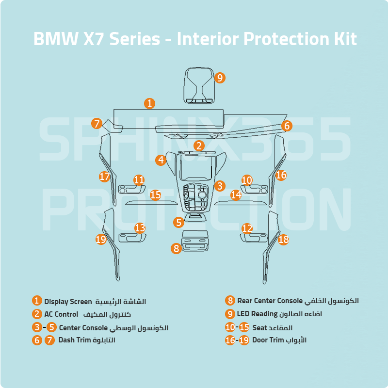 Sphinx365 BMW X7 Series precut interior protection kit
