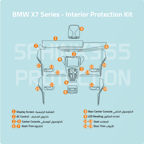 BMW X7 2025-2023 Interior Protection Kit | Pre-cut Film - Sphinx365.com