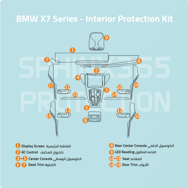 Sphinx365 BMW X7 Series precut interior protection kit