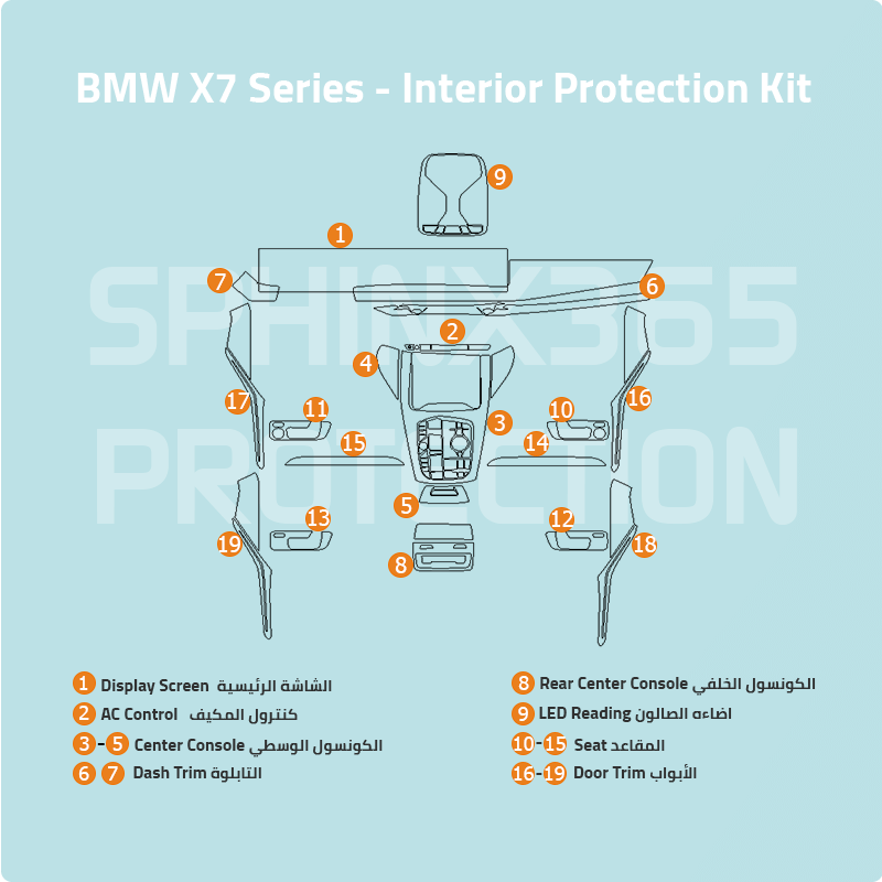 BMW X7 2025-2023 Interior Protection Kit | Pre-cut Film - Sphinx365.com