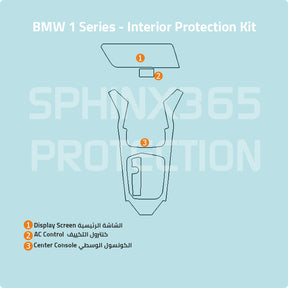 BMW 1 Series 2024-2020 Interior Protection Kit | Pre-cut Film - Sphinx365.com