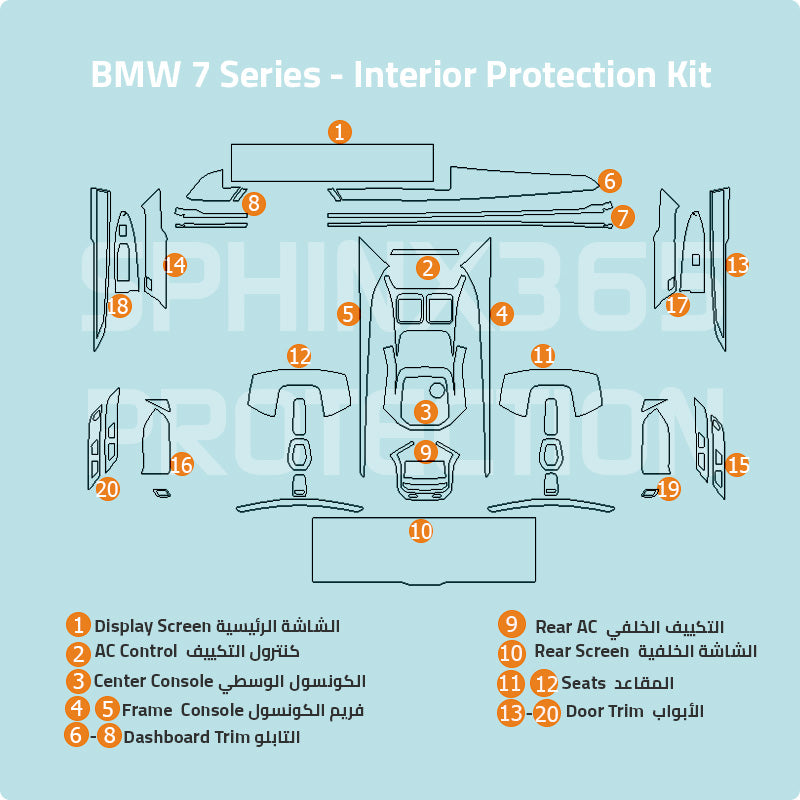 BMW 7 Series 2025-2023 Interior Protection Kit | Pre-cut Film - Sphinx365.com