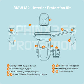 BMW M2 2025-2023 Interior Protection Kit | Pre-cut Film - Sphinx365.com