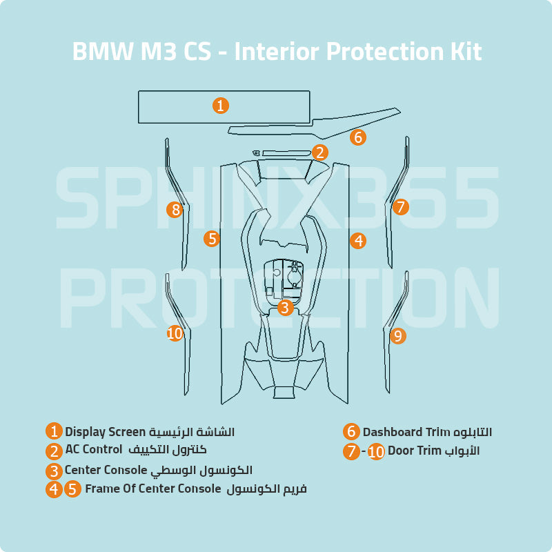 BMW M3 CS 2024-2023 Interior Protection Kit | Pre-cut Film - Sphinx365.com