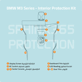 BMW M3 Series 2025-2023 Interior Protection Kit | Pre-cut Film - Sphinx365.com