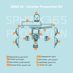 BMW X6 2025-2024 Interior Protection Kit | Pre-cut Film - Sphinx365.com