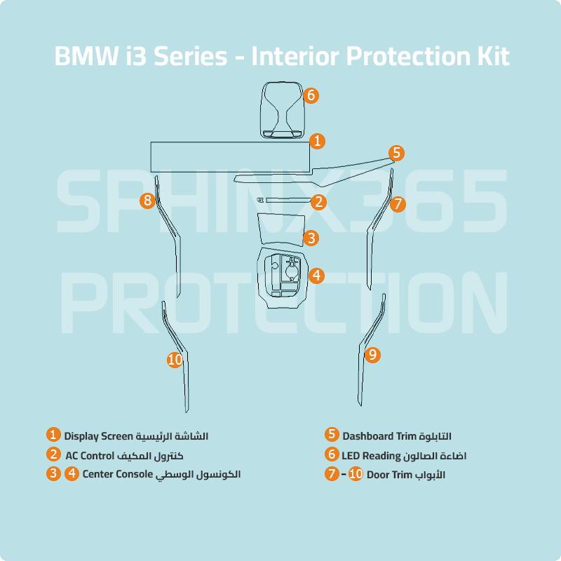 2024-2023 BMW i3 Interior Protection Kit | Pre-cut Film