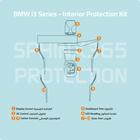 BMW i3 2025-2023 Interior Protection Kit | Pre-cut Film - Sphinx365.com