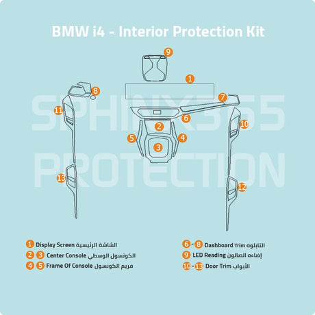 Sphinx365 BMW i4 precut interior protection kit