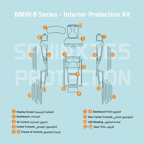 BMW 8 Series 2025-2020 Interior Protection Kit | Pre-cut Film - Sphinx365.com