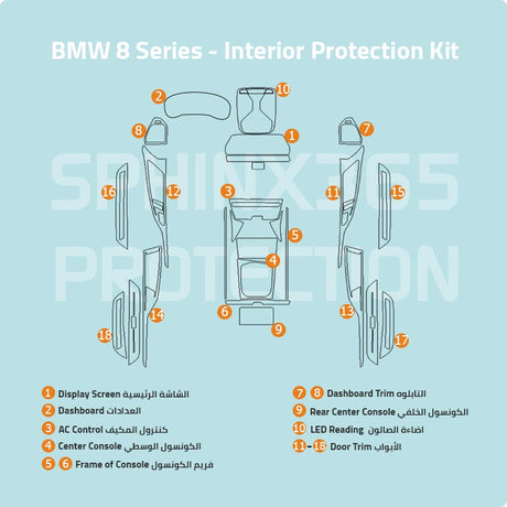 Sphinx365 BWM 8 series precut interior protection kit