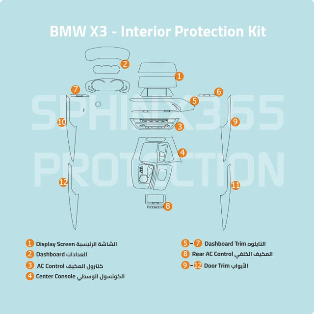 BMW X3 2018-2019 Interior Protection Kit | Pre-cut Film - Sphinx365.com