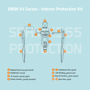 BMW X4 2025-2022 Interior Protection Kit | Pre-cut Film - Sphinx365.com