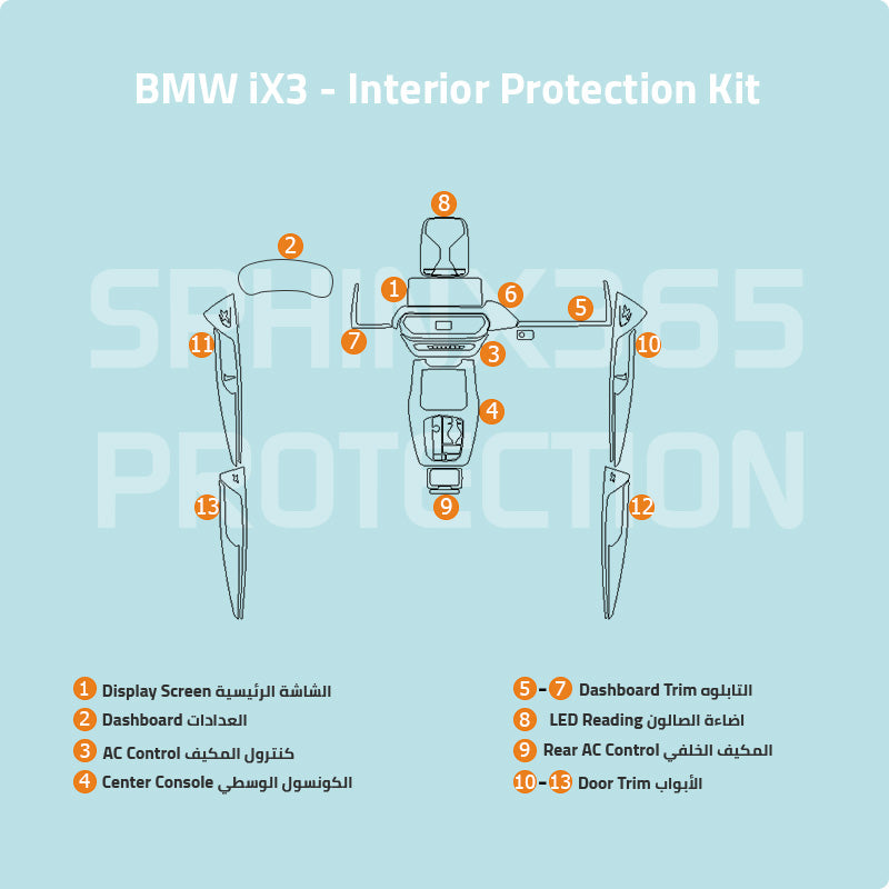 2024-2023 BMW iX3 Interior Protection Kit | Pre-cut Film