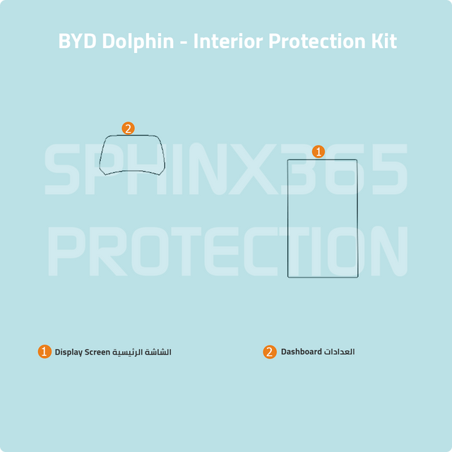 BYD Dolphin 2025 Interior Protection Kit | Pre-cut Film - Sphinx365.com