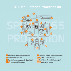 BYD Han 2025 Interior Protection Kit | Pre-cut Film - Sphinx365.com