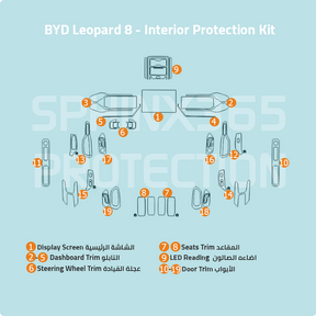 BYD Leopard 2025-2024 Interior Protection Kit | Pre-cut Film - Sphinx365.com
