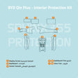 BYD QIN Plus 2023 Interior Protection Kit | Pre-cut Film - Sphinx365.com