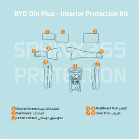 BYD QIN Plus 2023 Interior Protection Kit | Pre-cut Film - Sphinx365.com