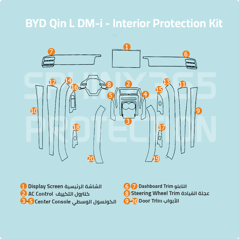 BYD QIN L DM-i 2026 Interior Protection Kit | Pre-cut Film