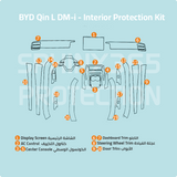 BYD QIN L DM-i 2026 Interior Protection Kit | Pre-cut Film