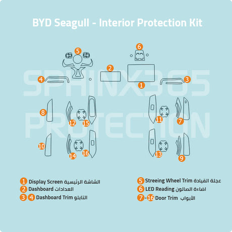 BYD Seagull 2023 Interior Protection Kit | Pre-cut Film - Sphinx365.com