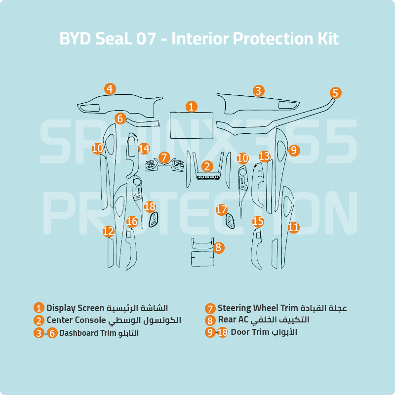 BYD Seal 07 2026 Interior Protection Kit | Pre-cut Film