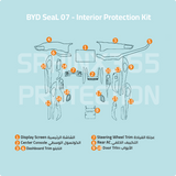 BYD Seal 07 2026 Interior Protection Kit | Pre-cut Film