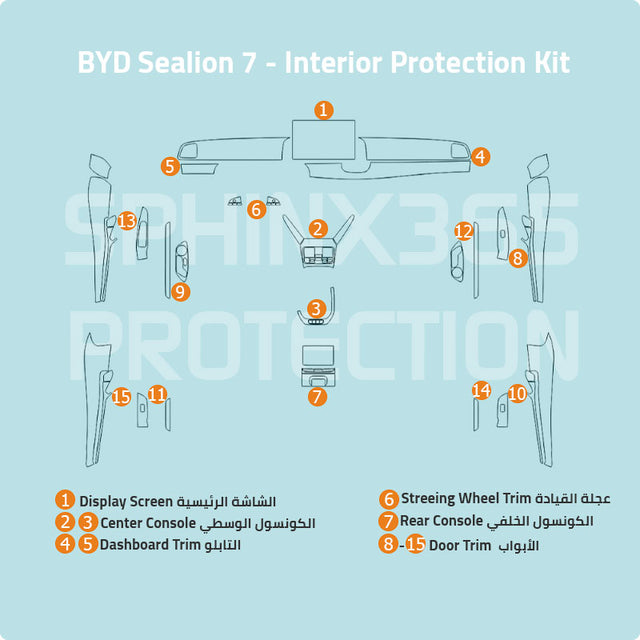 BYD Sealion 7 2024 Interior Protection Kit | Pre-cut Film - Sphinx365.com