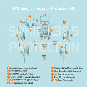 BYD Song L 2025-2024 Interior Protection Kit | Pre-Cut Film - Sphinx365.com