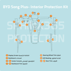 BYD Song Plus 2020-2022 Interior Protection Kit | Pre-cut Film - Sphinx365.com