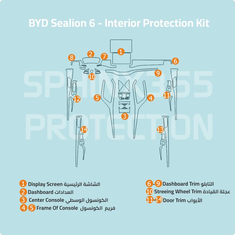 BYD Sealion 6 2025-2026 Interior Protection Kit | Pre-cut Film