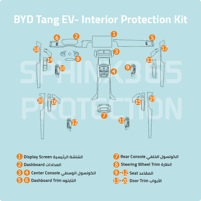 Sphinx365 BYD Tang EV precut interior protection kit