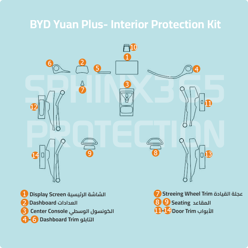 BYD Yuan Plus 2024 Interior Protection Kit | Pre-cut Film