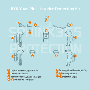 BYD Yuan Plus 2024 Interior Protection Kit | Pre-cut Film - Sphinx365.com