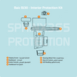 Baic BJ30 2026-2024 Interior Protection Kit | Pre-cut Film - Sphinx365.com