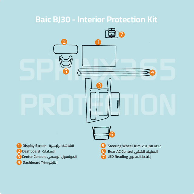 Baic BJ30 2026-2024 Interior Protection Kit | Pre-cut Film - Sphinx365.com